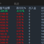 【阿尔法量化EA】求稳的EA，不信来试-EAHub外汇论坛
