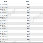 【阿尔法量化EA】求稳的EA，不信来试-EAHub外汇论坛