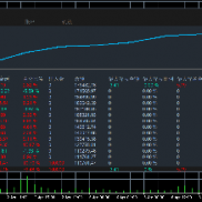 新策略1000起做，基本半个月翻倍，实盘数据 ，可观摩-EAHub外汇论坛