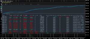 半个月翻倍的策略，想合作的，了解的，张总，李总，各位老总，可以来聊聊-EAHub外汇论坛