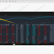 【多空同开 ， 多周期趋势】藏了半年的黄金 EA，从参数到逻辑全透明，错过拍大腿-EAHub外汇论坛