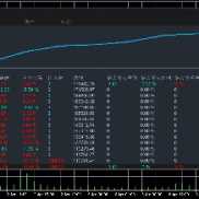 新策略，1000起做
基本上半个月翻倍-EAHub外汇论坛