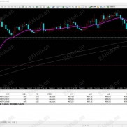 【求平均止损”源码】求平均止损源码-EAHub外汇论坛