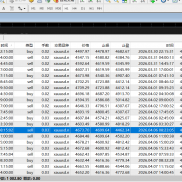 超高胜率 你们期待的一次一单的EA它来了！ 观摩账户：10096518
服务器：ECMarket-EAHub外汇论坛