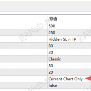 【RoNz_Auto_SL-TS-TP】MT4 靠胜率+1.2损益比取胜的头皮怪-EAHub外汇论坛