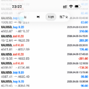 周二，利润满满收工，明天继续努力！-EAHub外汇论坛