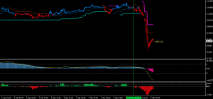 一夜醒来，原油暴跌，不知啥原因？-EAHub外汇论坛