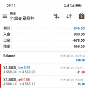 高胜率黄金一次一单，组合策略，多策略组合交易-EAHub外汇论坛