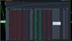 运行两个月历经大行情洗礼双向交易整体平仓欢迎LKLK-EAHub外汇论坛