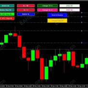 【BUAS（挂单突破进场）】ea市场价卖到了2000多美刀-EAHub外汇论坛