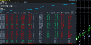 #趋势黄金一次一单策略，复利运行，300美金一个月收益16倍+，每单止损止盈，最大-EAHub外汇论坛