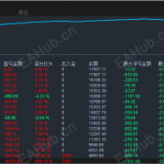 【[ GOLDIFY_Rebuild_Pro3] EA】黄金 EA 重构思路公开：TMA 回归模型 + 恢复层控制 + 全局风控-EAHub外汇论坛
