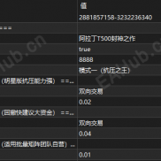 【阿拉丁T500】回撤控制得不错，极端行情下不暴毙，适合求稳的朋友-EAHub外汇论坛