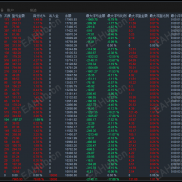 【趋势全能手-EA】能保持回撤20%内，无惧大小行情，稳健盈利-EAHub外汇论坛