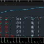 一单一结 无马丁 不加仓 不爆仓 1000刀起做 半个月翻仓 
不翻仓也有80% 盈利
4月-EAHub外汇论坛