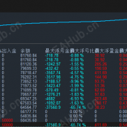 【阿拉丁系列EA】暴跌行情下，为什么只有阿拉丁T500马年封神版活下来了？-EAHub外汇论坛
