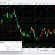 【阿拉丁系列EA】暴跌行情下，为什么只有阿拉丁T500马年封神版活下来了？-EAHub外汇论坛