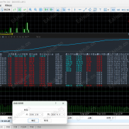 【阿拉丁系列EA】暴跌行情下，为什么只有阿拉丁T500马年封神版活下来了？-EAHub外汇论坛