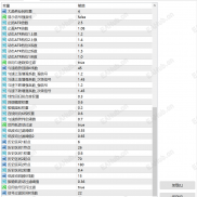 【花了一个月几个通宵写的指标】左侧、波段、剥头皮-EAHub外汇论坛