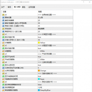 【大字工具指标，给近视的朋友准备【MT4/5】】工具-EAHub外汇论坛