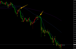 只做爆发点，平时管住手-EAHub外汇论坛