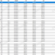 金貔貅EA一次一单-EAHub外汇论坛