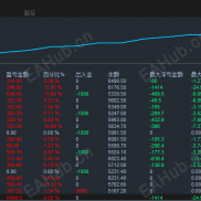金貔貅EA一次一单-EAHub外汇论坛
