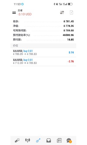 自己研发策略，跑了半年之久-EAHub外汇论坛