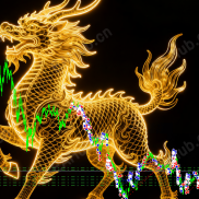 【找一款金麒麟，】金麒麟-EAHub外汇论坛