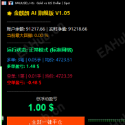 【金麒麟EA】MT5版本 我这个参数测试感觉还挺好 带上硬损的话 有的搞-EAHub外汇论坛