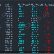 【【突破钻石-EA】】主流突破型波段EA 多段止盈 新闻过滤 适合稳健自动交易。-EAHub外汇论坛