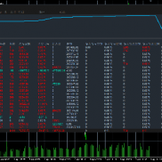高频ea用户实测数据-EAHub外汇论坛
