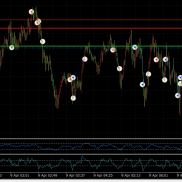 需要观摩 问我，信号做单，胜率高，大单边过滤。-EAHub外汇论坛