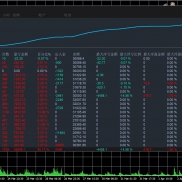 祝大家一路发发发-EAHub外汇论坛