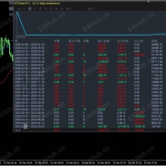 祝大家一路长红，一路发发发-EAHub外汇论坛