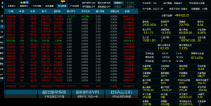 稳稳绩效 持续性成长 3年-EAHub外汇论坛