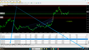 观摩：EXness-Real15
账户：48082948
密码：200069HTp$（密码一直不改）
趋势EA-EAHub外汇论坛