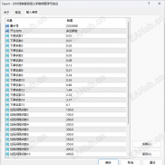 【自定义间距手数浮亏加仓轻仓成品EA】自选方向自定义间距手数浮亏加仓轻仓成品EA-EAHub外汇论坛