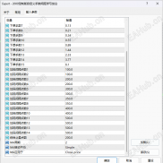 【自定义间距手数浮亏加仓轻仓成品EA】自选方向自定义间距手数浮亏加仓轻仓成品EA-EAHub外汇论坛