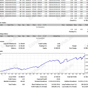 黄金一次一单，也太牛了吧 这曲线无敌-EAHub外汇论坛