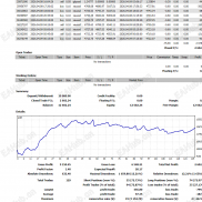 黄金一次一单，也太牛了吧 这曲线无敌-EAHub外汇论坛