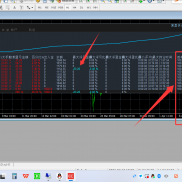 必须实盘：一次一单的逻辑核心是订单管理 + 独立止损，每次只持有一单，不重仓，-EAHub外汇论坛