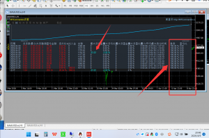 早上好  散户一枚多交朋友  主页一次一单 互相交流-EAHub外汇论坛