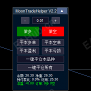【操盘助手】一键平仓-EAHub外汇论坛