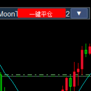 【操盘助手】一键平仓-EAHub外汇论坛