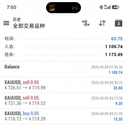 黄金一次一单多策略组合交易多实盘同步运行浮亏小收益高值得各位博友关注的EA-EAHub外汇论坛