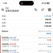 黄金一次一单多策略组合交易多实盘同步运行浮亏小收益高值得各位博友关注的EA-EAHub外汇论坛