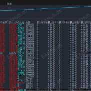 手工+EA 4000刀一周翻仓 人为风控  有观摩-EAHub外汇论坛