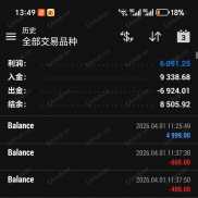 手工+EA 4000刀一周翻仓 人为风控  有观摩-EAHub外汇论坛