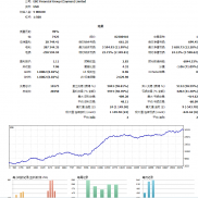 可以不？-EAHub外汇论坛